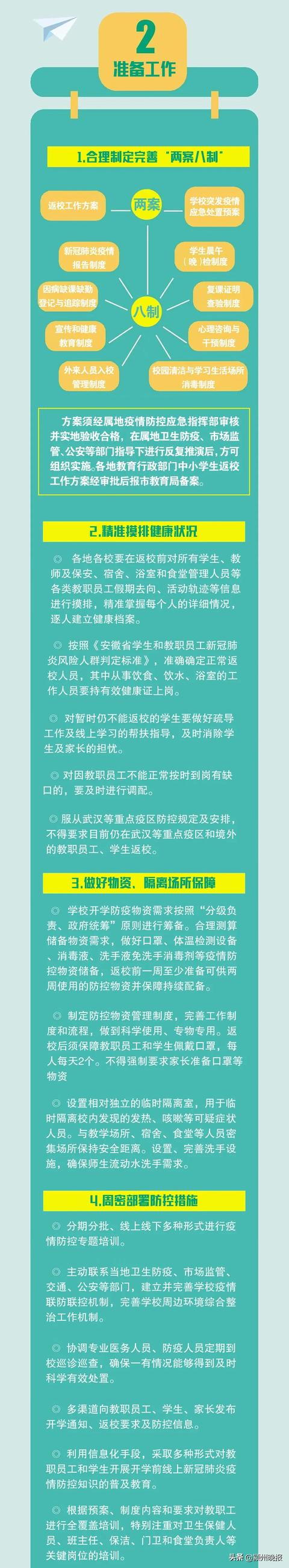 重要通知!阜阳市教育局明确这些情况不准开学!看看有哪些具体规定?